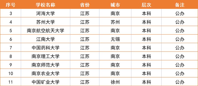 进出口代理：为中小企业开启全球市场之门