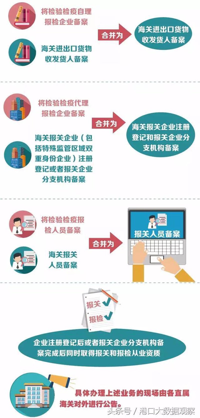 徐州外贸公司的成长之路:如何在竞争中突围
